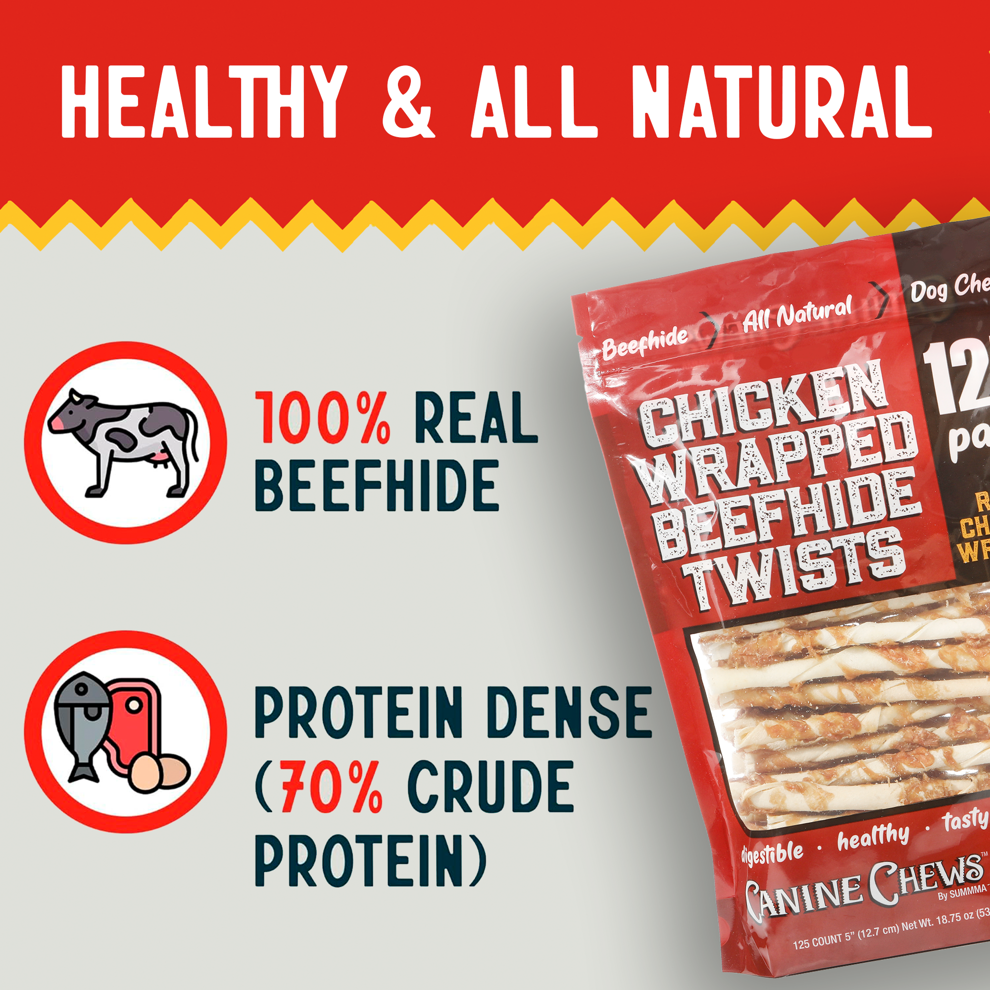 Make the Fun Last Longer: The Best Long-Lasting Chicken Twist Sticks for Your Pup