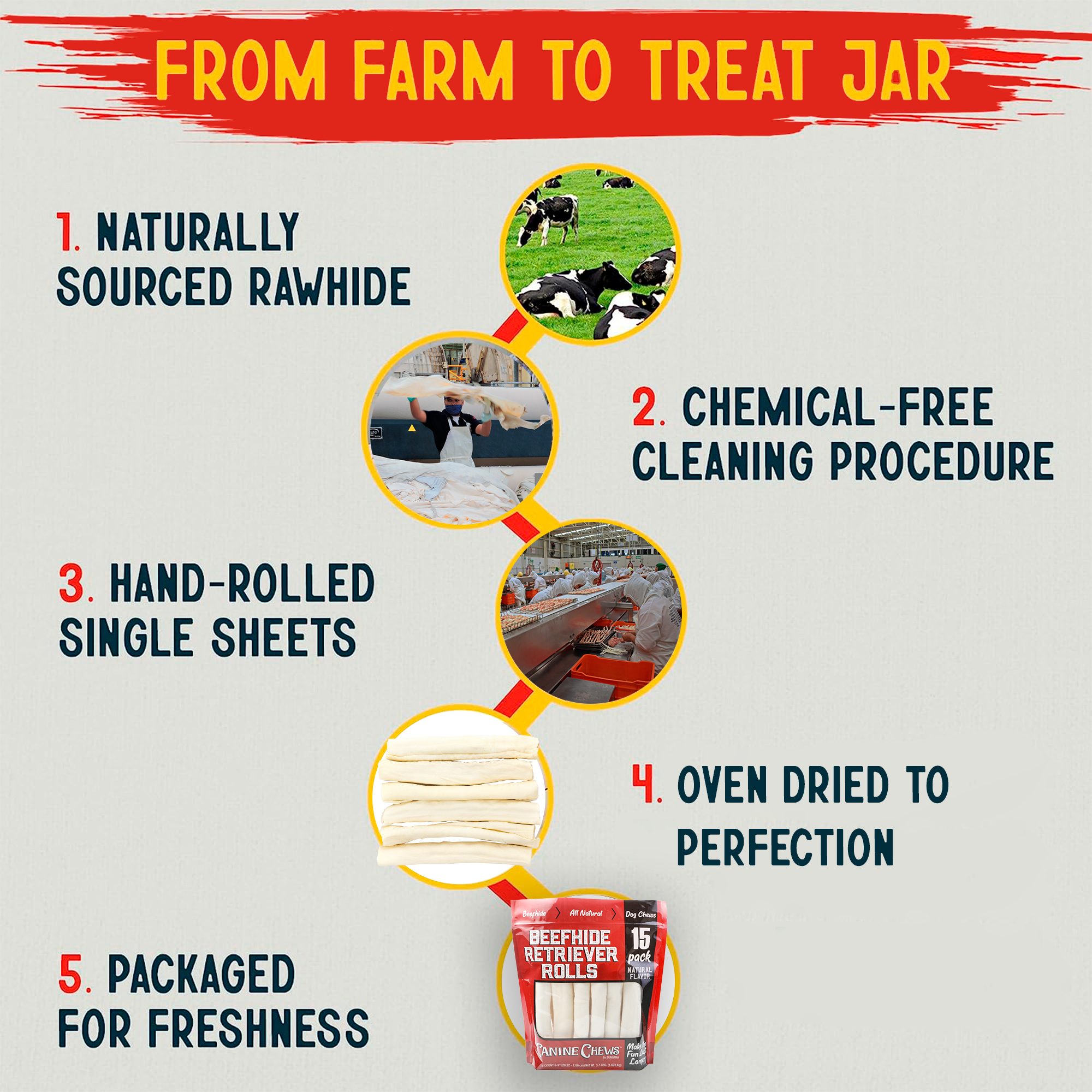 8-9" Retriever Roll 15pk (3.75 Pounds)